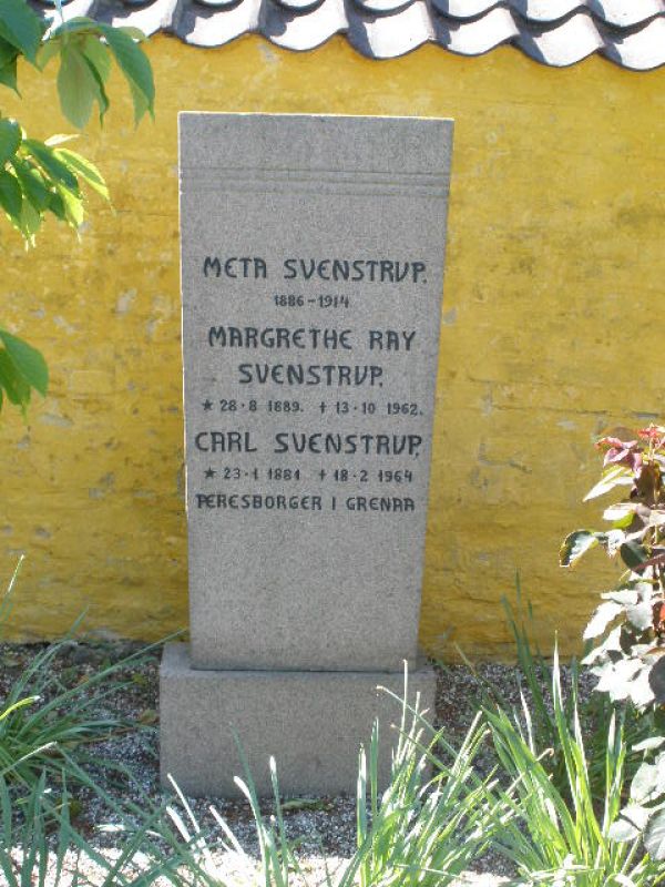 Carl Svenstrup.JPG